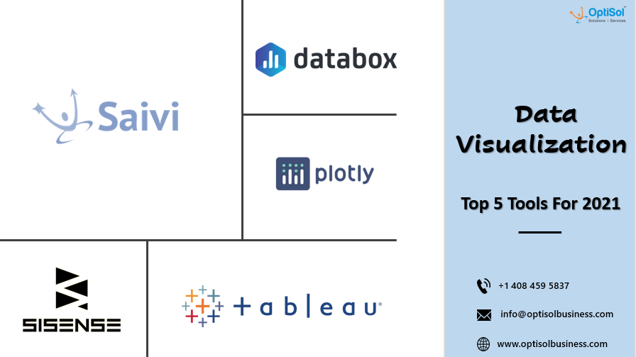 Top 5 Data Visualization Tools In 2021 Philadelphia San Diego 6236